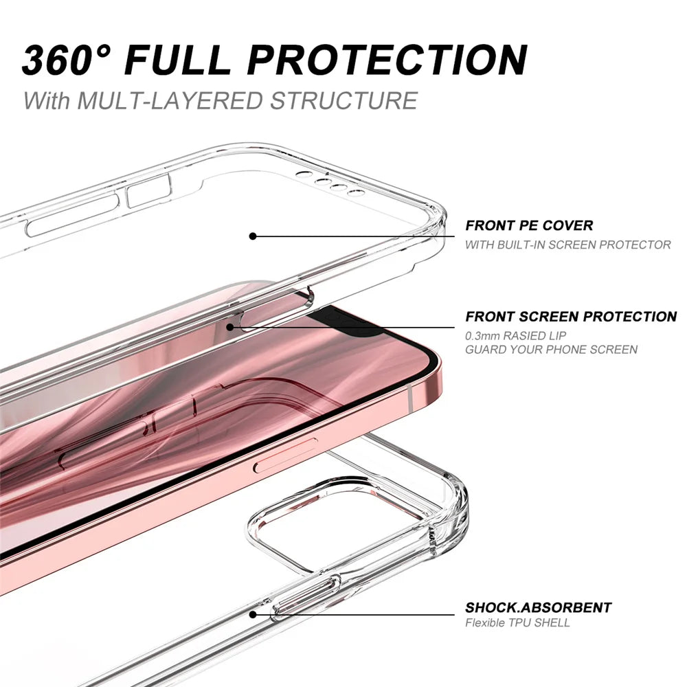 360 Full Body Front Back Clear Protective Phone Case For iPhone 17 16 15 12 13 14 11 Pro XS Max 7 8 Plus Soft Hard Back Cover